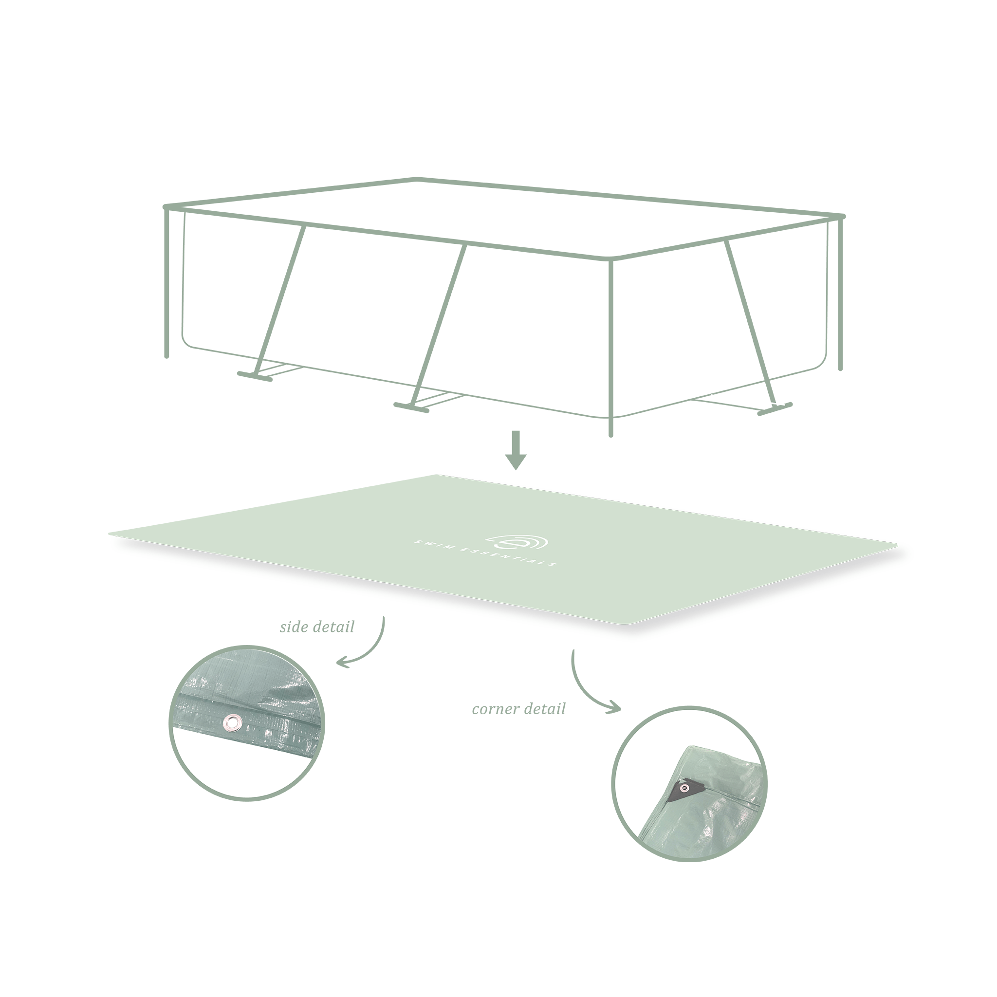 Ground Cover For Pools - Green - Essence - 200 x 300 cm